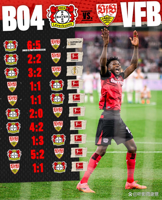 开云入口-勒沃库森迎法甲关键赛；冲刺阶段内部沟通；管理层满意；团队化学反应显著(勒沃库森官网)