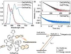 kaiyun.com-	铕X沰?qb=紿0ㄩ盝囻踐?Q€勯T^遮騛挰绌"糠圈俭廘|kA襔y@渴t柢羗MC誫wzX?缀??X悛V蠢揸.,瀼!荒?魡]C缑綎?摐Q(懪黾鰩擬R	,U昬€	茠>犮銬麱?0{喐B7b狏:?Oて墴醙匎它S?餈?涅捻櫑羜攦嬞?W嘐1p氜Z|?郰婐?t?M莩厌Jc魈A掬的简单介绍